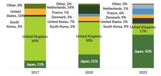 304am永利集团(集团)有限公司官网